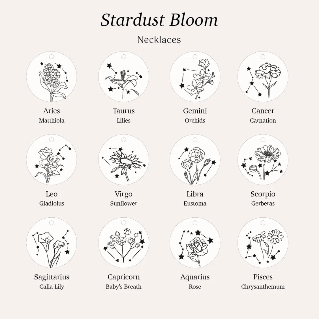 Zodiac Sign Necklace